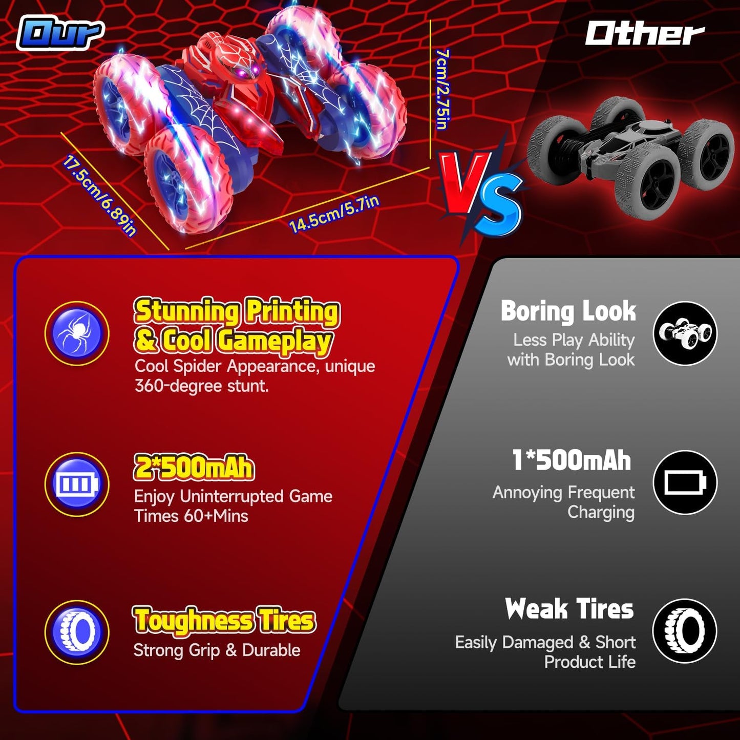 Remote Control Spider Stunt Car