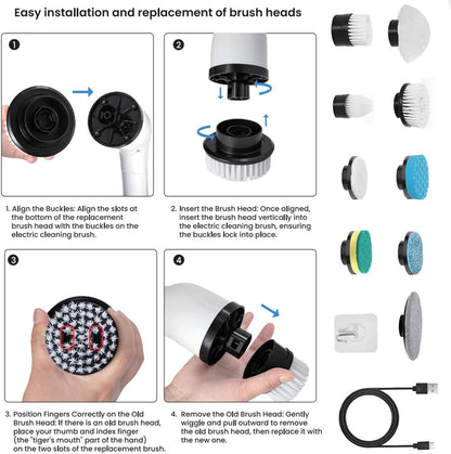 Electric Spin Scrubber