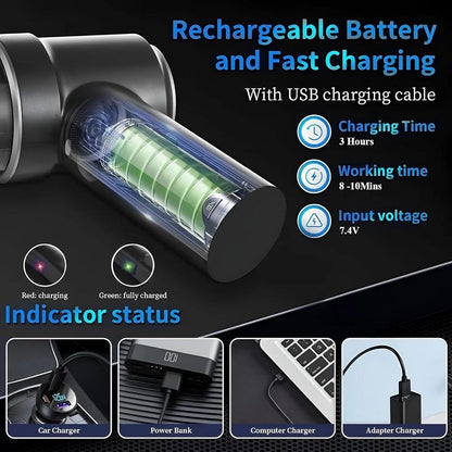 Rechargeable Car Vacuum Cleaner