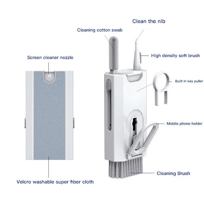 5-in-1 Screen Cleaner Kit
